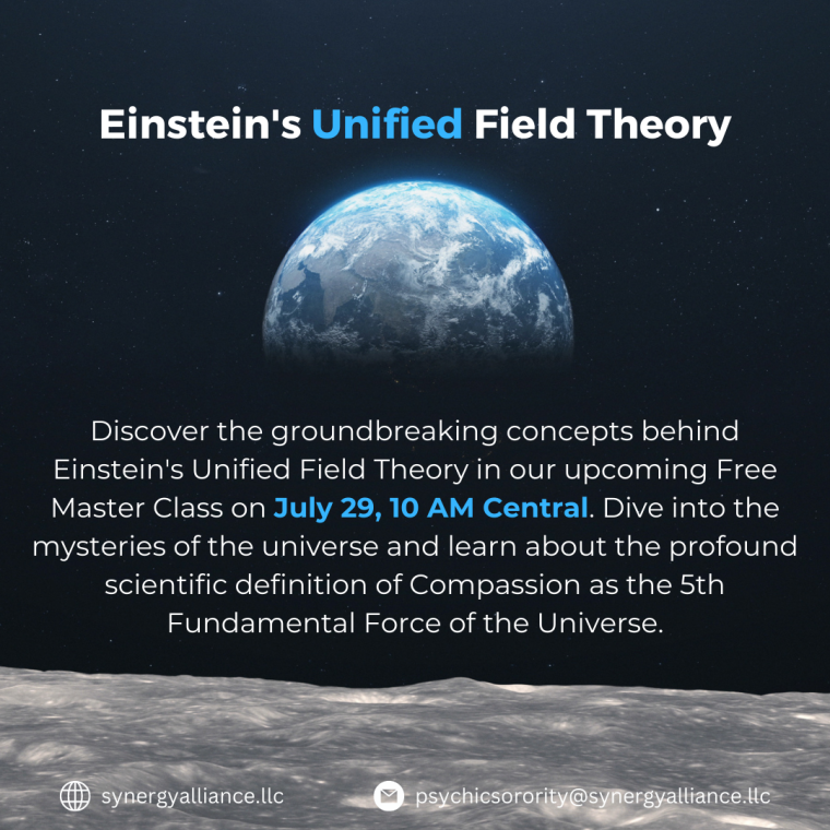 Unified Field Theory and Maps of Human Consciousness